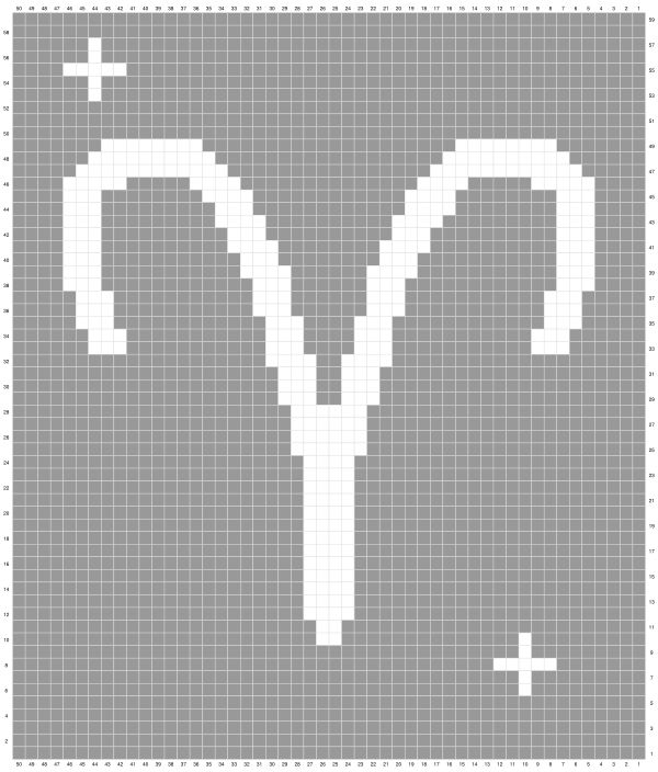 Astrology Afghan Taurus Square Stitch Chart