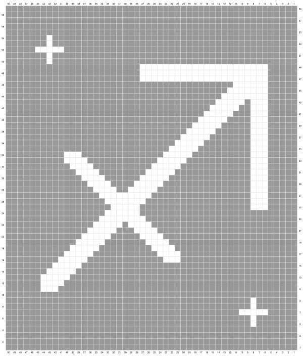 Astrology Afghan Sagittarius Square, Sagittarius Crochet Pattern