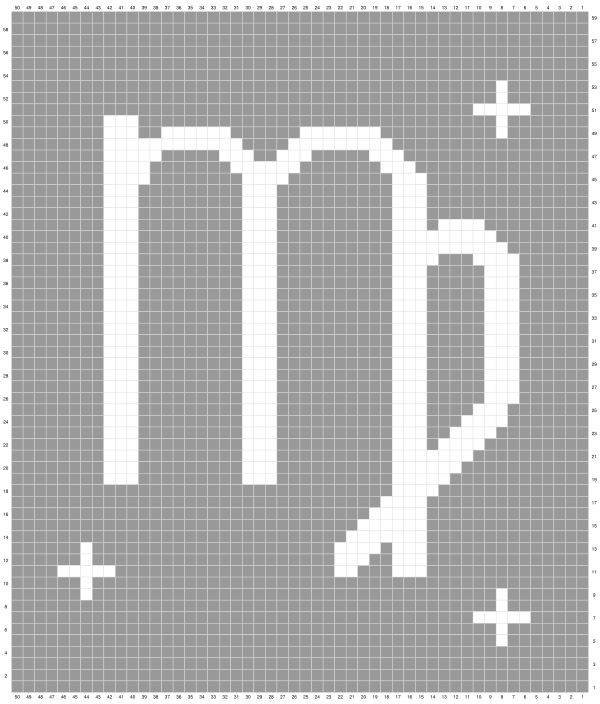 Astrology Afghan Virgo Square Stitch Chart