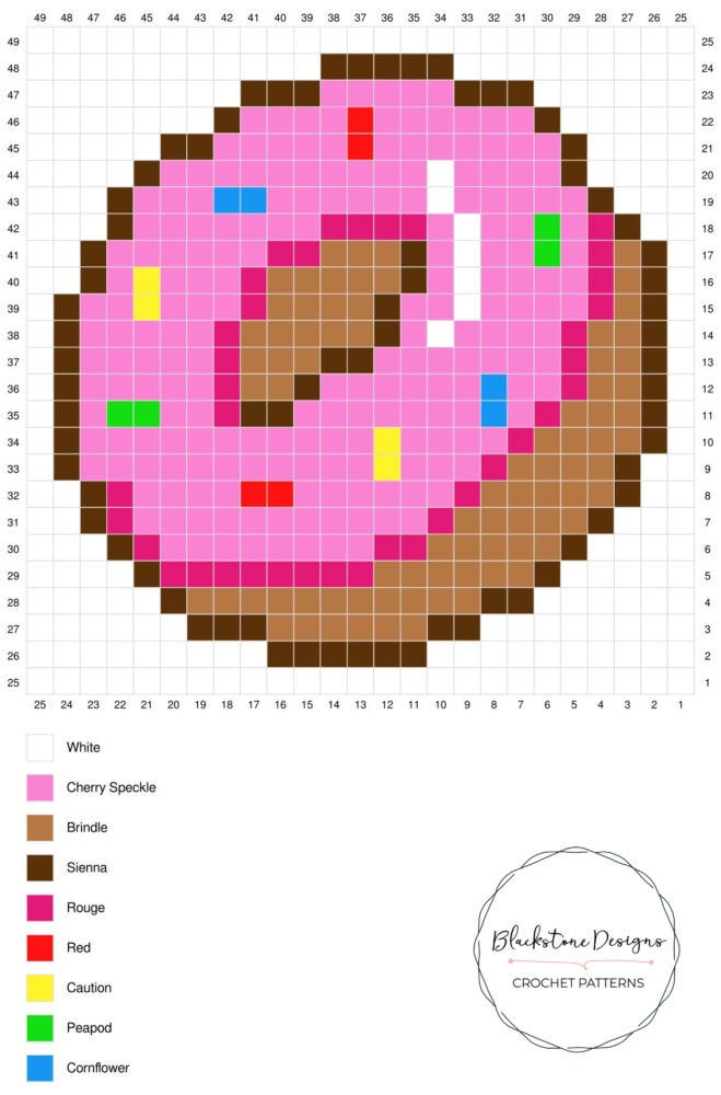 Crochet Sprinkle Donut c2c Square Graph